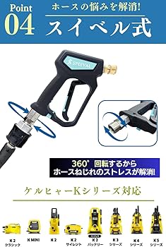 Amazon.co.jp: SPEEVAL ショートガン【2025年最新型】高圧洗浄